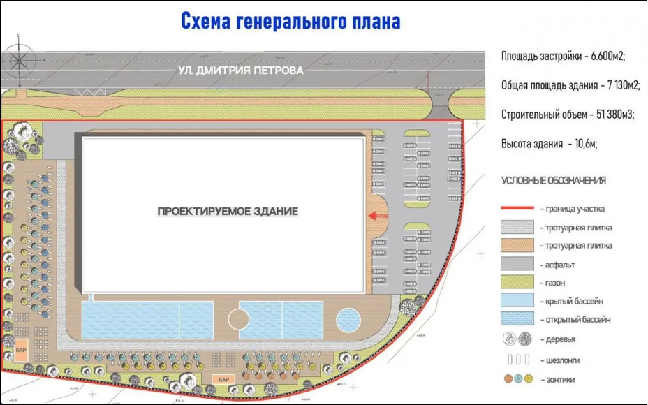 Схема генплана спорткомплекса в Суворовском. Фото telegram-канал Алексея Логвиненко