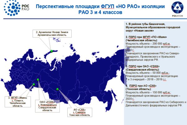 Карта захоронений ядерных отходов в россии