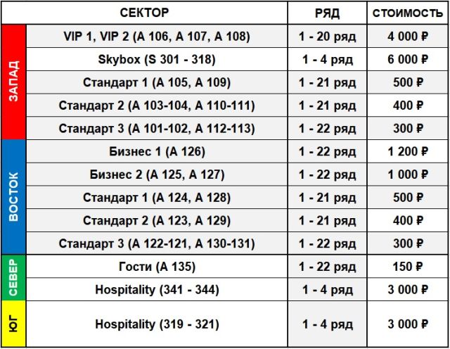 Касса Ростов Арена Купить Билет