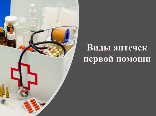 Презентация аптечка первой помощи