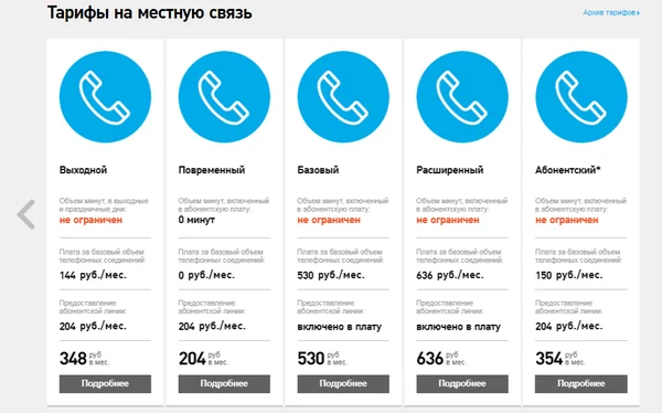 Тарифы Ростелеком на домашний телефон: описание, как подключить