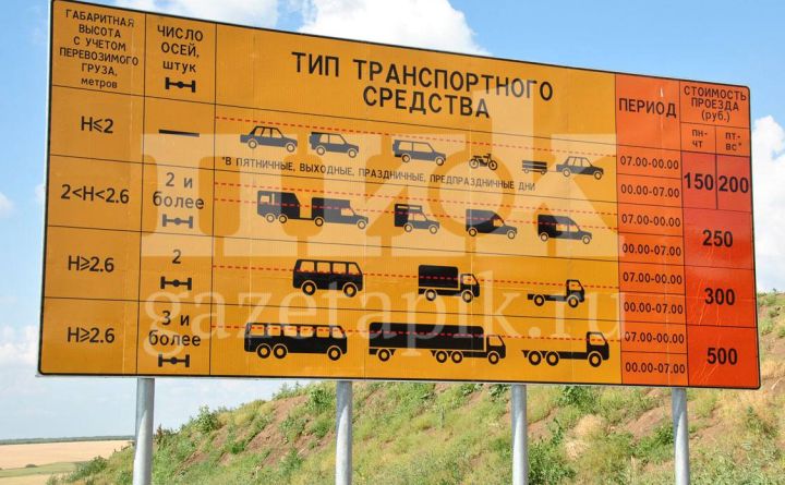 Стала известна стоимость проезда по новому участку М4 «Дон» в Ростовской области