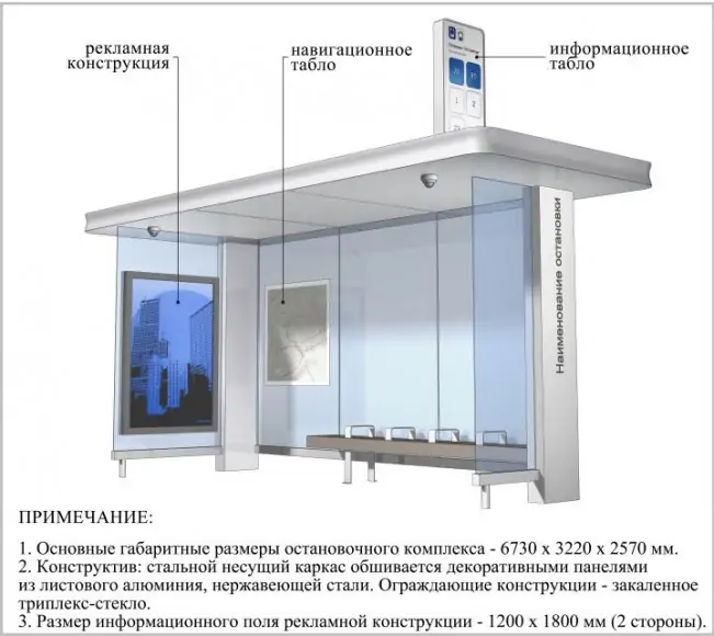 Остановка общественного транспорта