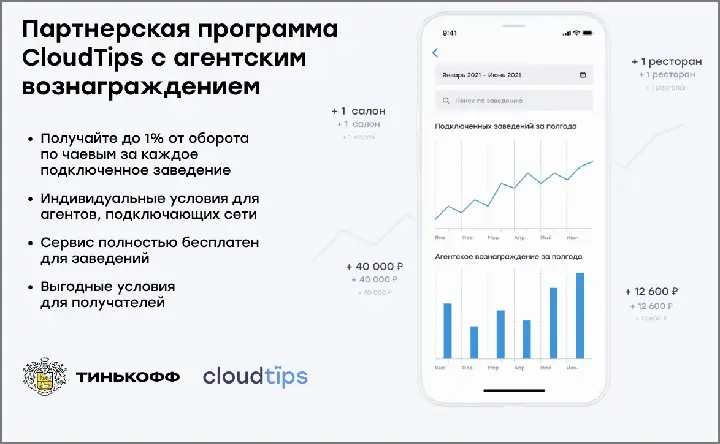 Партнёрская программа CloudTips от Тинькофф с агентским вознаграждением. Фото предоставлено пресс-службой CloudTips